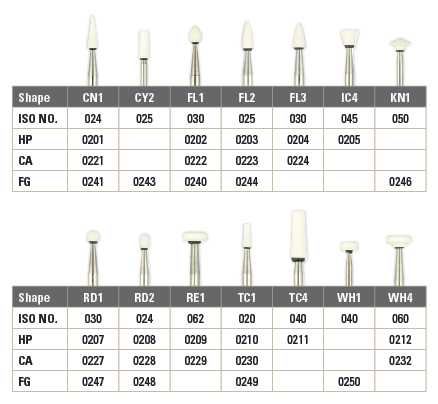 12 Pietre Shofu Dura-White TC1 Per Odontoiatria - Frizione Gambo FG - Cod. 0249 - Foto 3